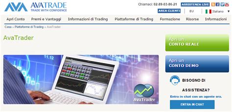 avatrade conto demo.